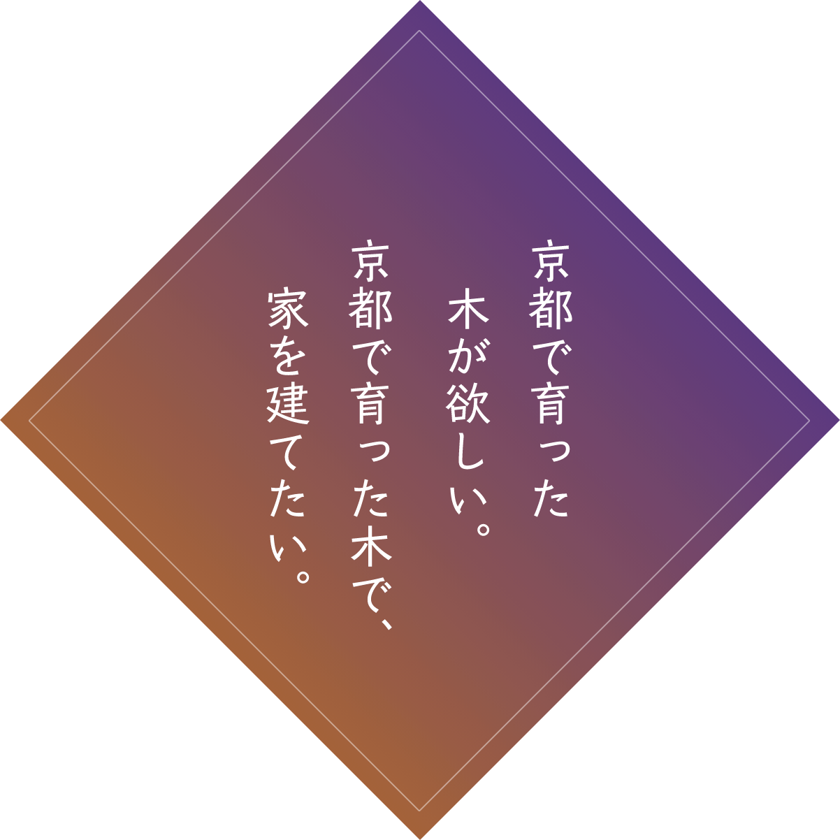 京都で育った木が欲しい。京都で育った木で家を建てたい